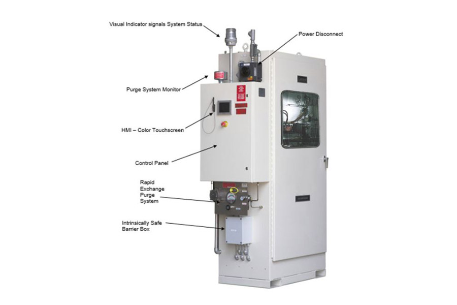 High Pressure  Custom-Engineered Polyurethane Equipment & Mix