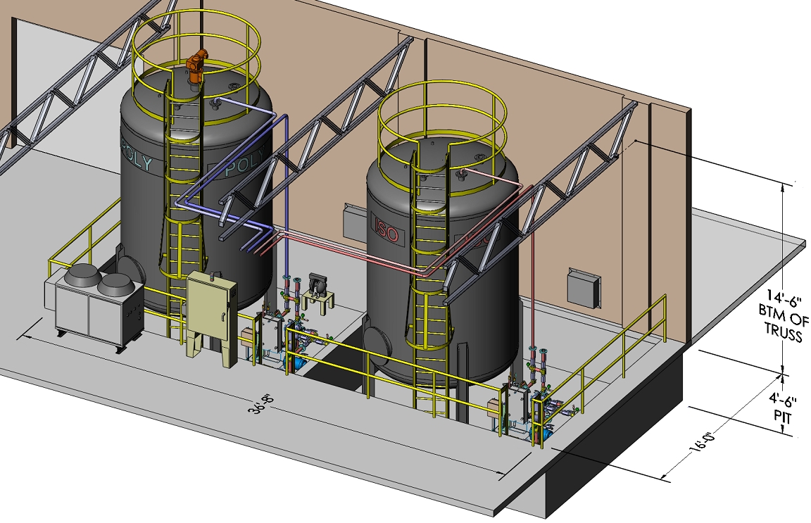 Polyurethane Bulk System